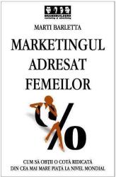 Marketingul adresat femeilor (2007)