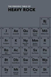 Periodic Table of HEAVY ROCK - Ian Gittins (2015)