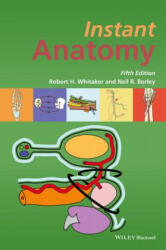 Instant Anatomy - Robert H. Whitaker (2016)