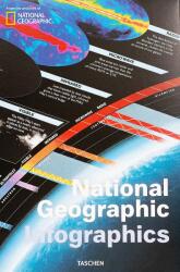 National Geographic Infographics - Julius Wiedemann (ISBN: 9783836545952)