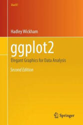 ggplot2 - Hadley Wickham, Carson Sievert (ISBN: 9783319242750)