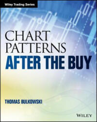 Chart Patterns - After the Buy - Thomas N. Bulkowski (ISBN: 9781119274902)
