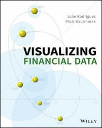 Visualizing Financial Data - Julie Rodriguez, Piotr Kaczmarek, Dave Depew (2016)