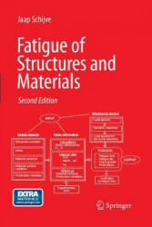 Fatigue of Structures and Materials - J Schijve (ISBN: 9789400786929)