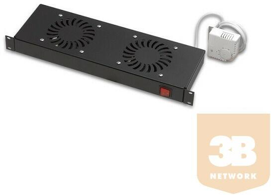 EC1U2V
