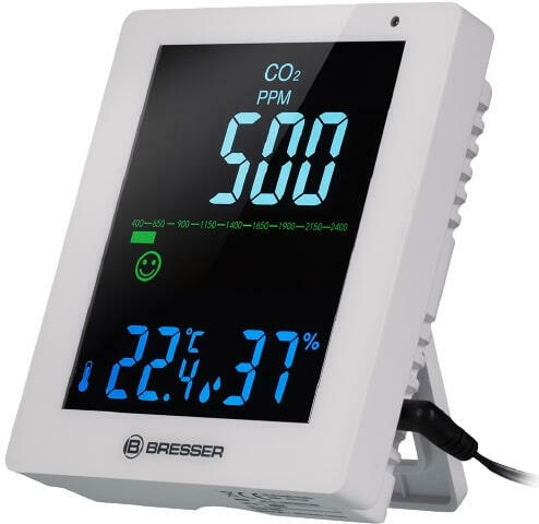 CO2 Air Quality (7004020GYE000)