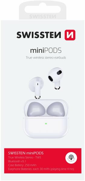 miniPODS