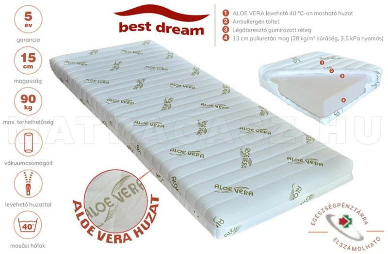 Vásárlás: Best Dream Natural 160x220 cm Matrac árak összehasonlítása,  Natural 160 x 220 cm boltok