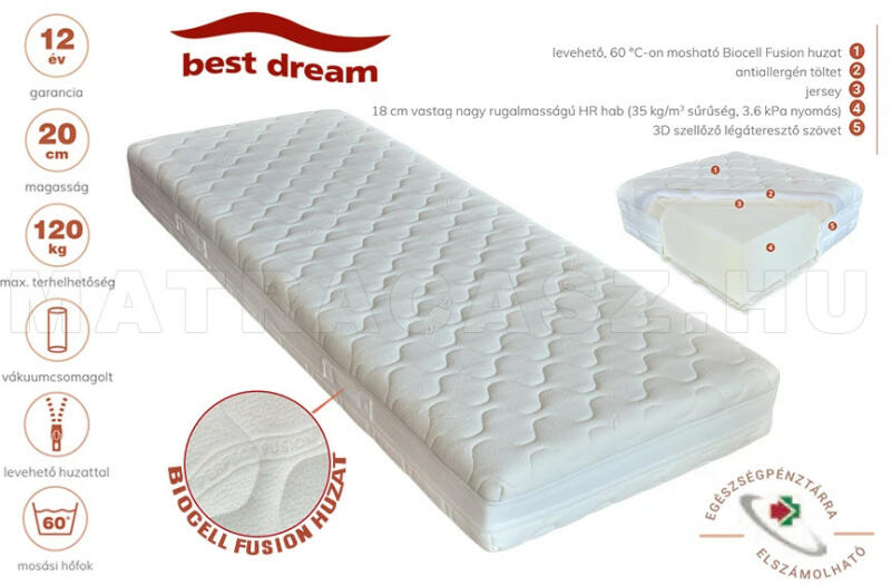 Díszes Ismerkedés beosztott best dream matrac árak flotta jelzálog száz