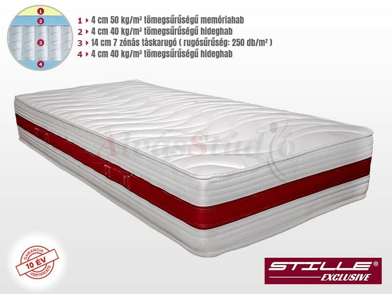 Vásárlás: Stille Exclusive Memo Lux matrac 120x210 cm - matrac-vilag Matrac  árak összehasonlítása, Exclusive Memo Lux matrac 120 x 210 cm matrac vilag  boltok