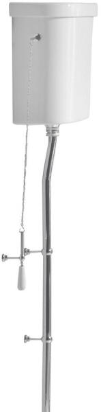 GSI Classic BOCR