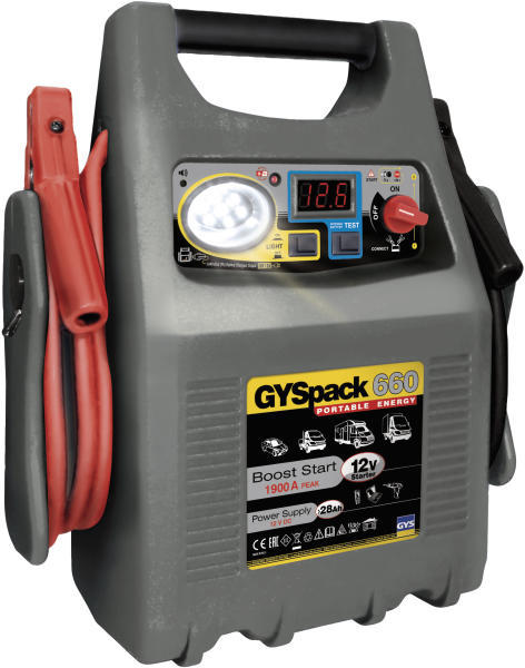 Gyspack 660 (027862)