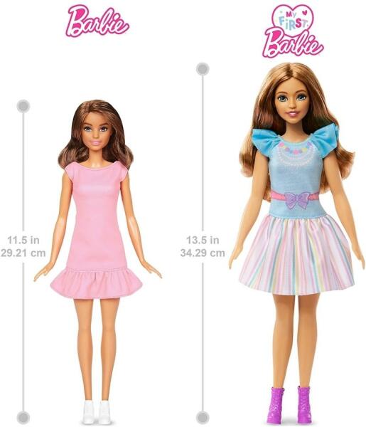 Vásárlás: Mattel Első Barbie babám - Teresa (HLL21) (HLL18-HLL21) Barbie  baba árak összehasonlítása, Első Barbie babám Teresa HLL 21 HLL 18 HLL 21  boltok