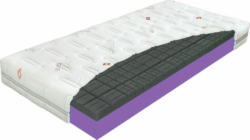 Vásárlás: Materasso Swiss Lux matrac 90x200 Matrac árak összehasonlítása,  Swiss Lux matrac 90 x 200 boltok