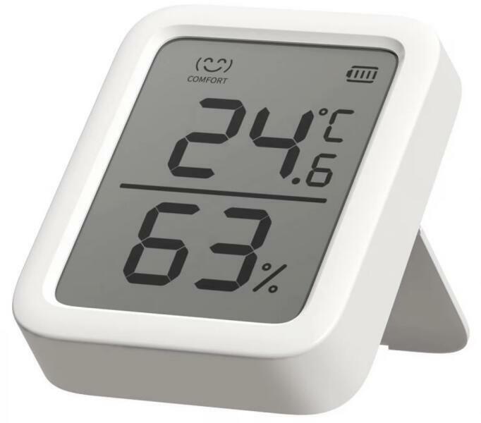 Meter Plus