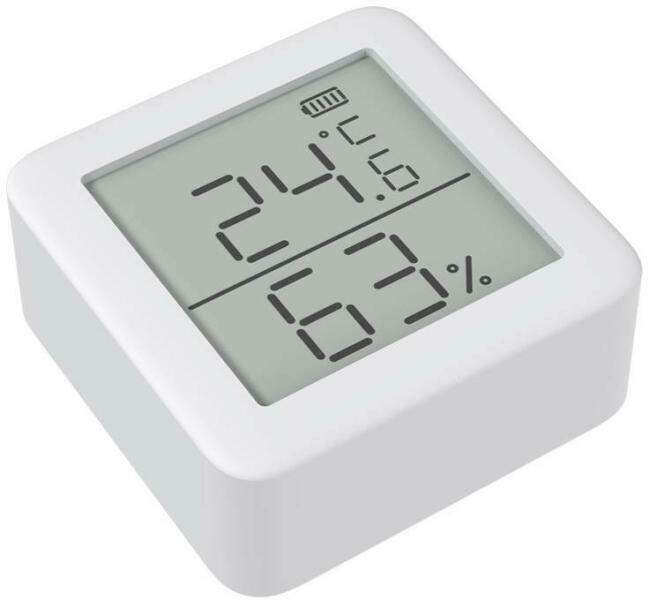 Meter