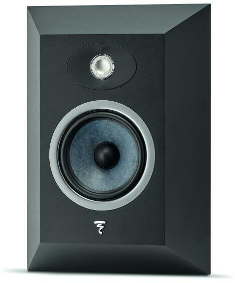 Theva Surround