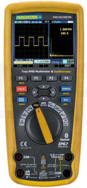 PANOSCIMETER