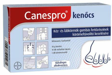 Vásárlás: Canespro kenőcs 10 g Lábápolás árak összehasonlítása,  Canesprokenőcs10g boltok