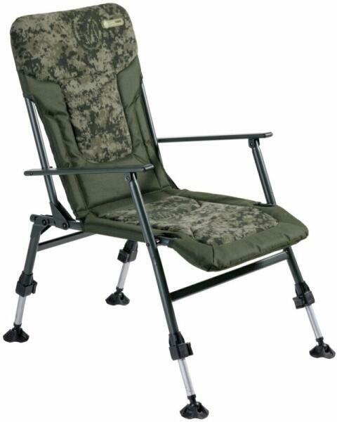 Camocode Express M-CHCCEX