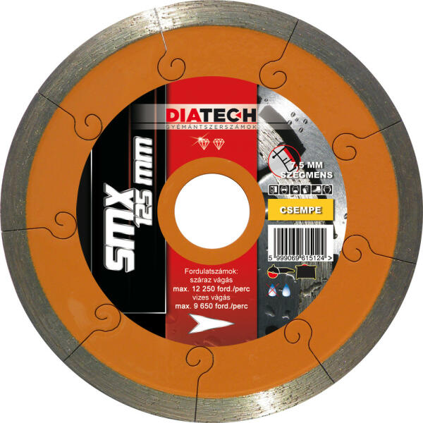 125 mm (SMX125)