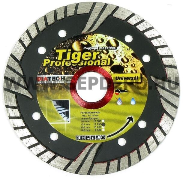 125 mm TG125