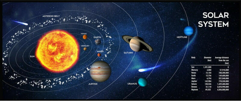 MP-SOLARSYSTEM-XL-01