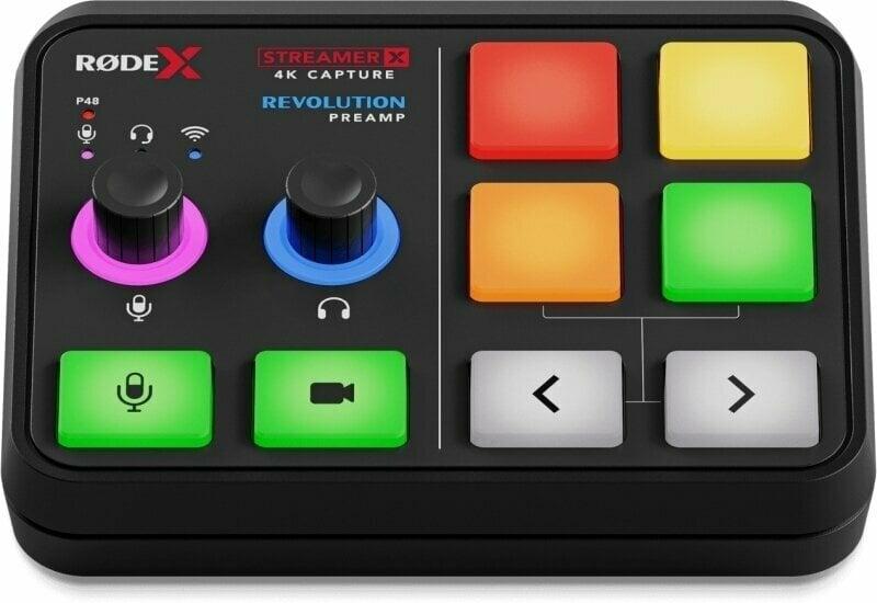 Streamer X