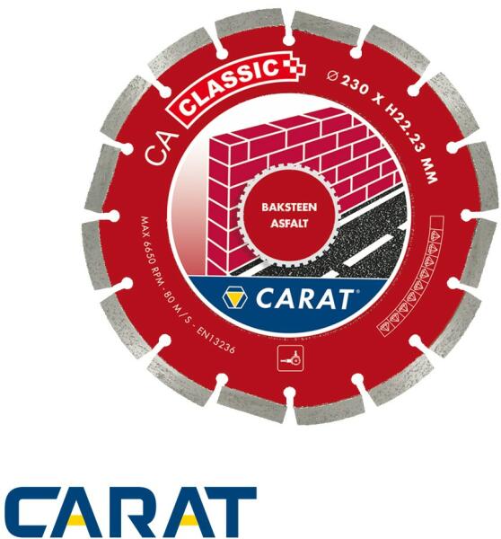 230 mm CAC2303000