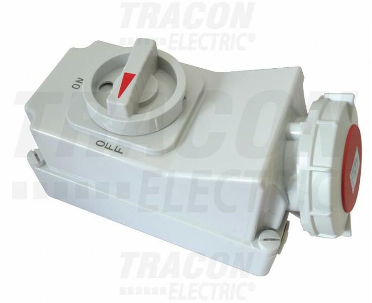 TICS-1132R