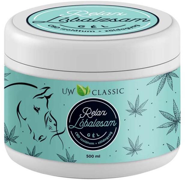 Relax lóbalzsam gél CBD izolátummal és zöldagyaggal 500 ml