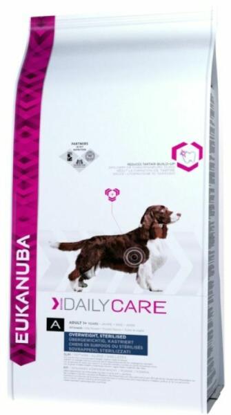 Overweight/Sterilised 2,3 kg