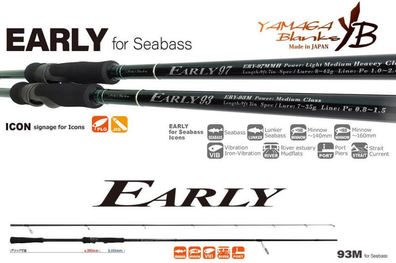 Vásárlás: YAMAGA Blanks EARLY SEABASS 93M 2.819m 7-35gr (YB100296 ...