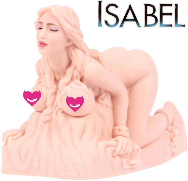 Vsrls: KOKOS Isabel Masturbator Maszturbtor rak sszehasonltsa,  IsabelMasturbator boltok