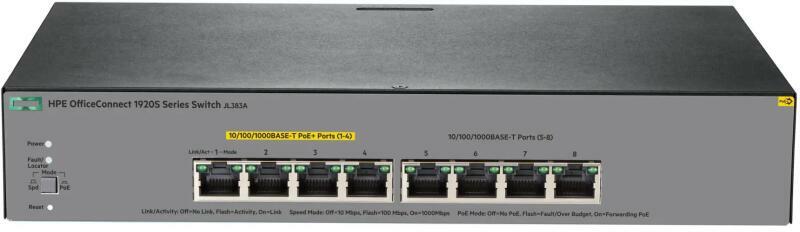 GS1350-6HP-EU0101F