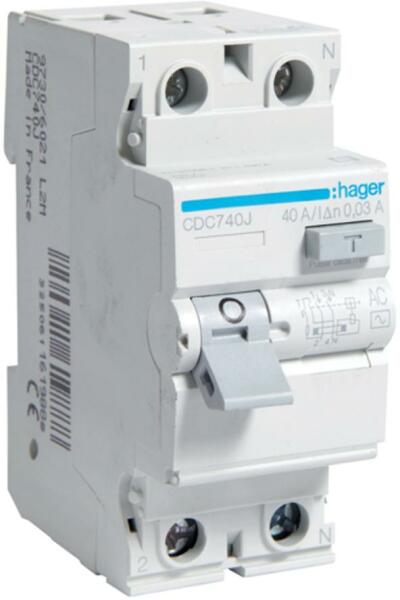 CDC740J