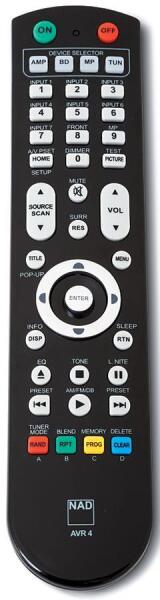 General NAD AVR4 + TV control (mini TV) - telecomandă duplicat (Alte ...