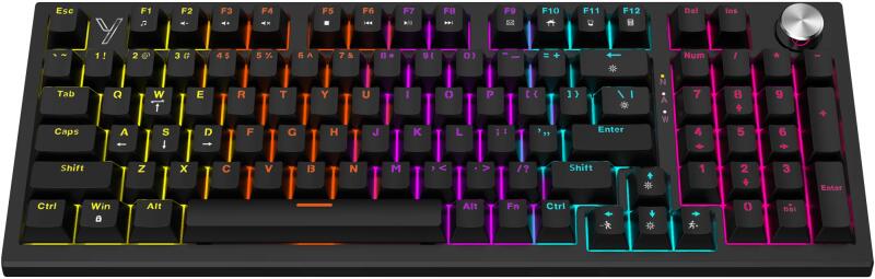 YKB 3510