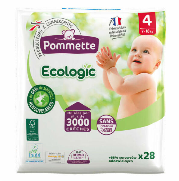 Ecologic 4 7-18 kg 28 db