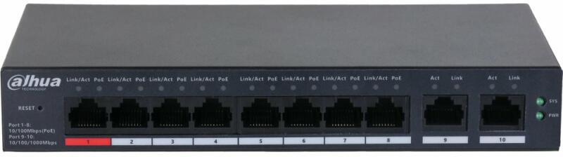 CS4010-8ET-110