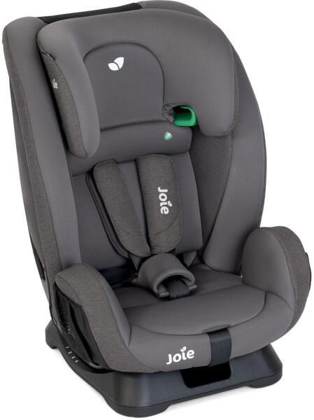 Fortifi R129