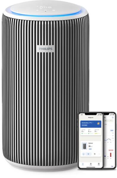 PureProtect 3200 (AC3220/10/13)