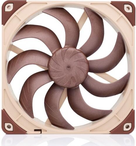 NF-A14x25 G2 LS-PWM