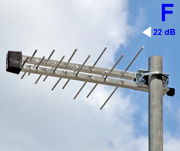 Vásárlás: Iskra P-20 DTT/G Antenna árak összehasonlítása, P 20 DTT G boltok