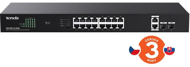 TEG1120P-16-250W