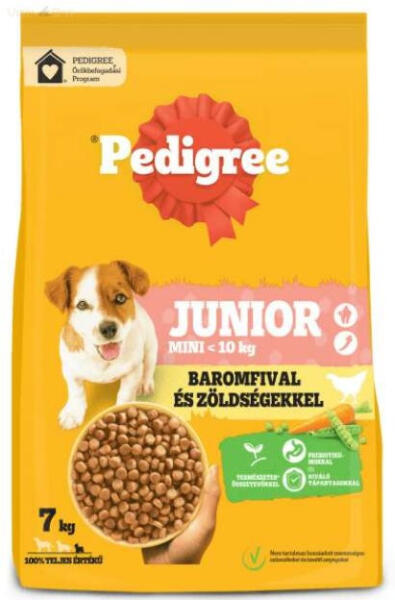 Junior Mini XS/S 7 kg