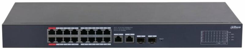 CS4220-16GT-135