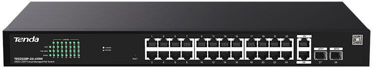 TEG2228P-24-410W
