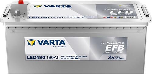 Professional Dual Purpose EFB 190Ah (932190105K312)
