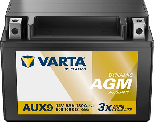 Dynamic AUX 9Ah 130A left+ (509106013K262)